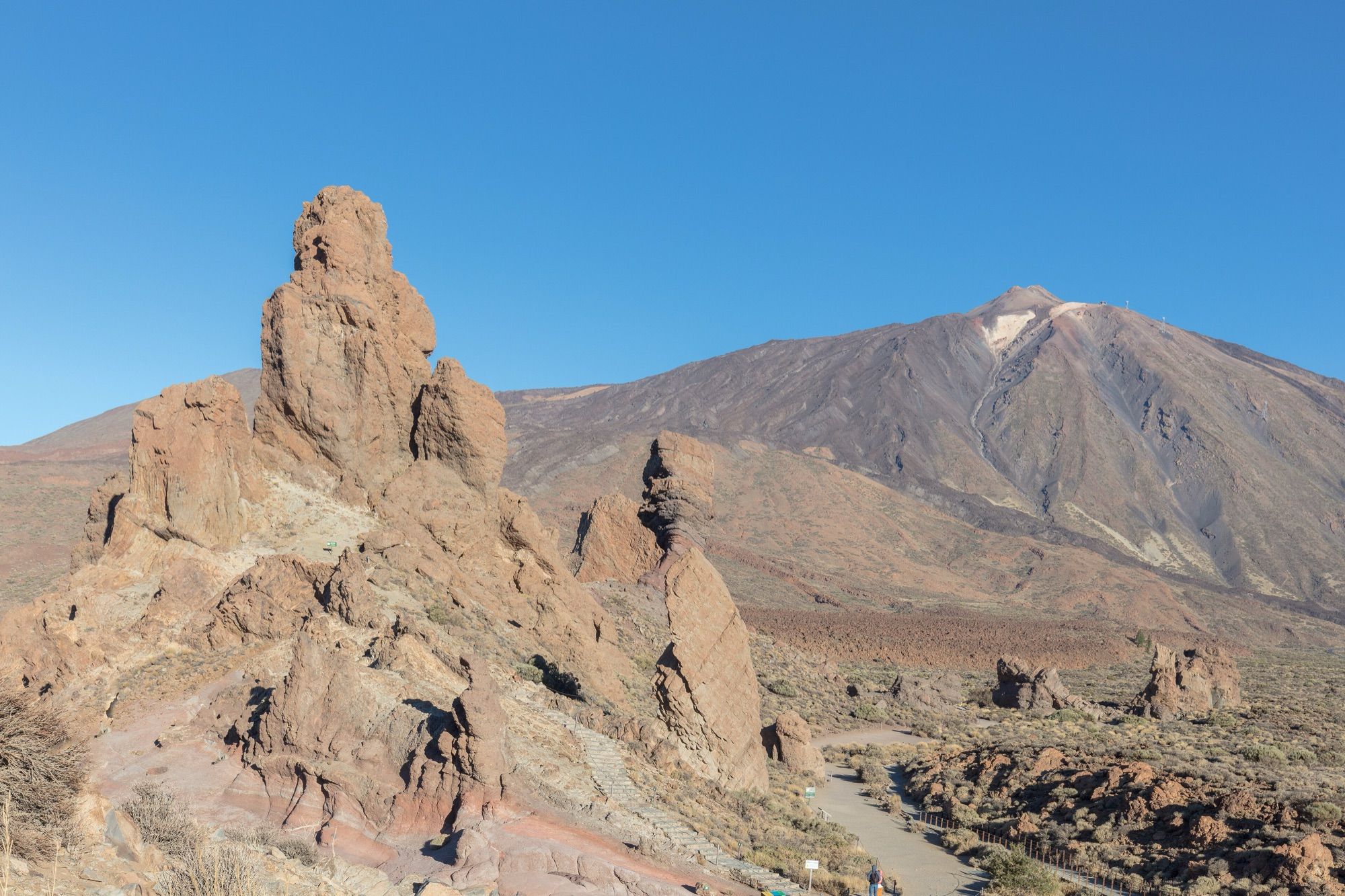 Canary Islands