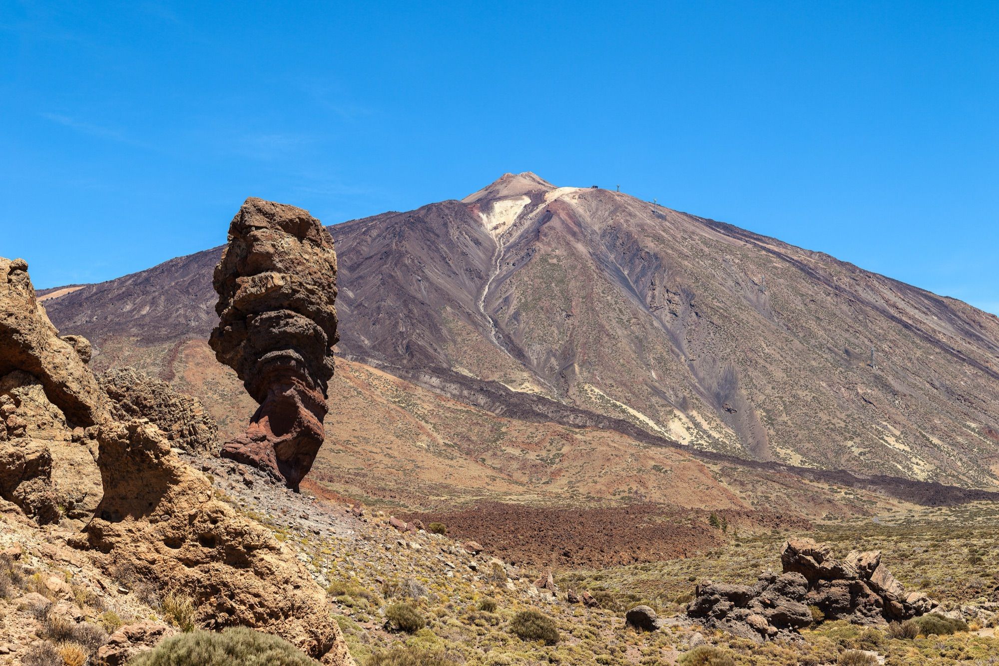 Teide National Park and Masca Day Trip